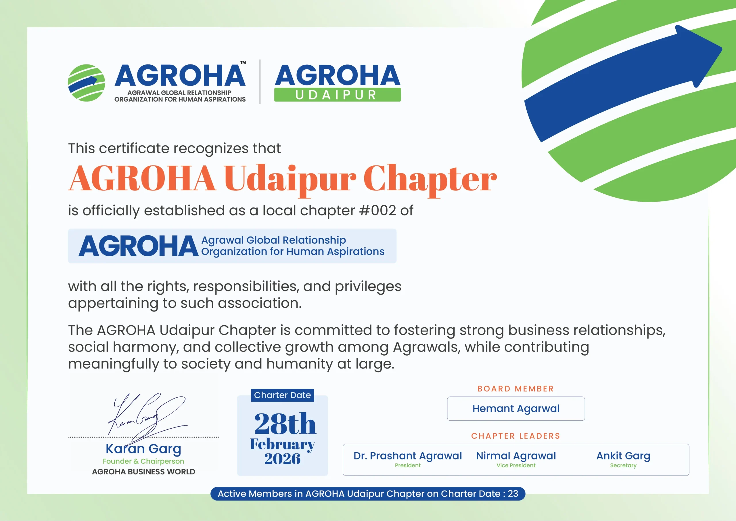 Agroha Udaipur Certificate