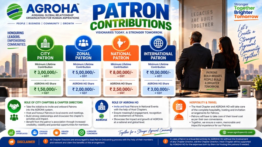 Image_Agroha